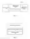 Fig. 02 - Platform Independent Communication Protocol