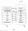Fig. 06 - Platform Independent Communication Protocol