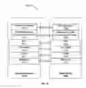 Fig. 09 - Platform Independent Communication Protocol