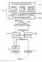 Fig. 07 - Apparatus and method for extending the coverage area of a licensed wireless communication system using an unlicensed wireless communication system