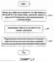 Fig. 12 - METHOD AND APPARATUS FOR SENDING DATA RELATING TO A TARGET TO A MOBILE DEVICE