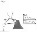 Fig. 05 - Method for verifying plotting results
