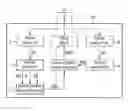 Fig. 01 - Device and Method for Performing Location Association for Services