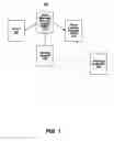 Fig. 02 - Sending time-sensitive information via a short message service