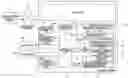 Fig. 01 - COMMUNICATION TERMINAL, SECURE DEVICE, AND INTERGRATED CIRCUIT