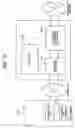 Fig. 17 - COMMUNICATION TERMINAL, SECURE DEVICE, AND INTERGRATED CIRCUIT