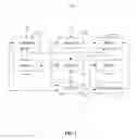 Fig. 02 - Mobile communication device and method for short message service spam preventing