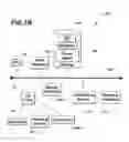 Fig. 03 - Methods and Systems for Consolidated Notifications of Updated Personal Information Manager Data
