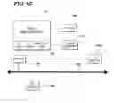 Fig. 04 - Methods and Systems for Consolidated Notifications of Updated Personal Information Manager Data