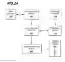 Fig. 05 - Methods and Systems for Consolidated Notifications of Updated Personal Information Manager Data