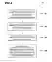 Fig. 09 - Methods and Systems for Consolidated Notifications of Updated Personal Information Manager Data