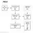 Fig. 12 - Methods and Systems for Consolidated Notifications of Updated Personal Information Manager Data