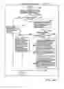 Fig. 09 - Interactive Interface for Devices Supporting Communication Employing Sender-Specified Media Content