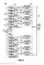 Fig. 07 - Method for identifying a code group representative of a number of base stations