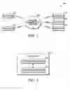 Fig. 02 - System and method for performing communication in a wireless communication network
