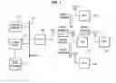 Fig. 02 - Low power range and position determination for wireless communication nodes