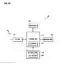 Fig. 03 - Push-to-talk communication method and system