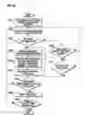Fig. 08 - Push-to-talk communication method and system