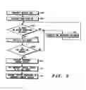 Fig. 03 - Method and mobile station for automatic creation of talk group