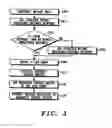 Fig. 04 - Method and mobile station for automatic creation of talk group