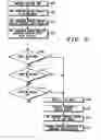 Fig. 06 - Method and mobile station for automatic creation of talk group
