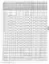 Fig. 63 - Methods and Compositions for the Treatment of Hypertension and Gastrointestinal Disorders