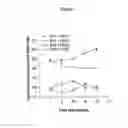 Fig. 08 - Reagents and Methods for Modulating Gene Expression Related to Hypertension