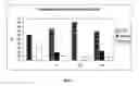 Fig. 04 - Methods of therapy using pharmaceutical composition for thrombin peptide derivatives