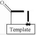 Fig. 58 - Template-fixed beta-hairpin peptidomimetics with protease inhibitory activity