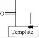Fig. 64 - Template-fixed beta-hairpin peptidomimetics with protease inhibitory activity