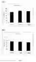 Fig. 06 - Method and composition for treating allergic diseases