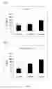 Fig. 07 - Method and composition for treating allergic diseases