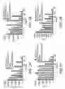 Fig. 03 - Methods for diagnosing and treating a mycobacterium avium subspecies paratuberculosis infection
