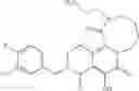 Fig. 45 - HIV integrase inhibitors