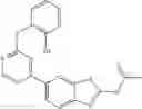 Fig. 197 - Benzothiazole PI3 kinase modulators for cancer treatment