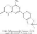 Fig. 147 - COMPOUNDS AND COMPOSITIONS AS MODULATORS OF STEROID HORMONE NUCLEAR RECEPTORS