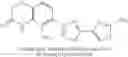 Fig. 255 - COMPOUNDS AND COMPOSITIONS AS MODULATORS OF STEROID HORMONE NUCLEAR RECEPTORS