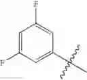Fig. 79 - Niacin receptor agonists, compositions containing such compounds and methods of treatment