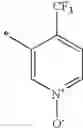 Fig. 27 - Nitrocatechol derivatives as COMT inhibitors