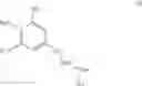 Fig. 57 - Nitrocatechol derivatives as COMT inhibitors