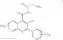 Fig. 03 - Amide Substituted Quinolines
