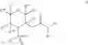 Fig. 03 - Piperazine derivatives and methods of use