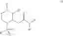Fig. 04 - Piperazine derivatives and methods of use