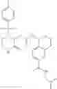 Fig. 68 - Piperazine derivatives and methods of use