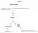 Fig. 02 - Pyrazolopyrimidine Derivatives or Pharmaceutically Acceptable Salts Thereof