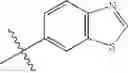 Fig. 688 - Pyrazolopyrimidine Derivatives or Pharmaceutically Acceptable Salts Thereof