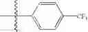 Fig. 98 - Pyrazolopyrimidine Derivatives or Pharmaceutically Acceptable Salts Thereof