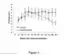 Fig. 04 - Aadenosine receptor allosteric modulators
