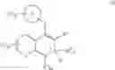 Fig. 03 - 4-thio substituted quinoline and naphthyridine compounds