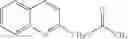Fig. 12 - Method of making and administering quinoline derivatives as anti-cancer agents